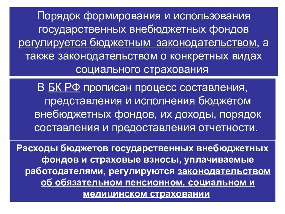 Формирование и использование внебюджетных фондов. Внебюджетные фонды порядок формирования. направления использования внебюджетных фондов. формирование государственных внебюджетных фондов. порядок формирования бюджета государственных внебюджетных фондов.