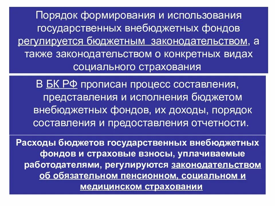 Бюджетные и внебюджетные фонды организации. Внебюджетные фонды порядок формирования. Направления использования внебюджетных фондов. Порядок формирования бюджета государственных внебюджетных фондов. Направления использования средств внебюджетных фондов.