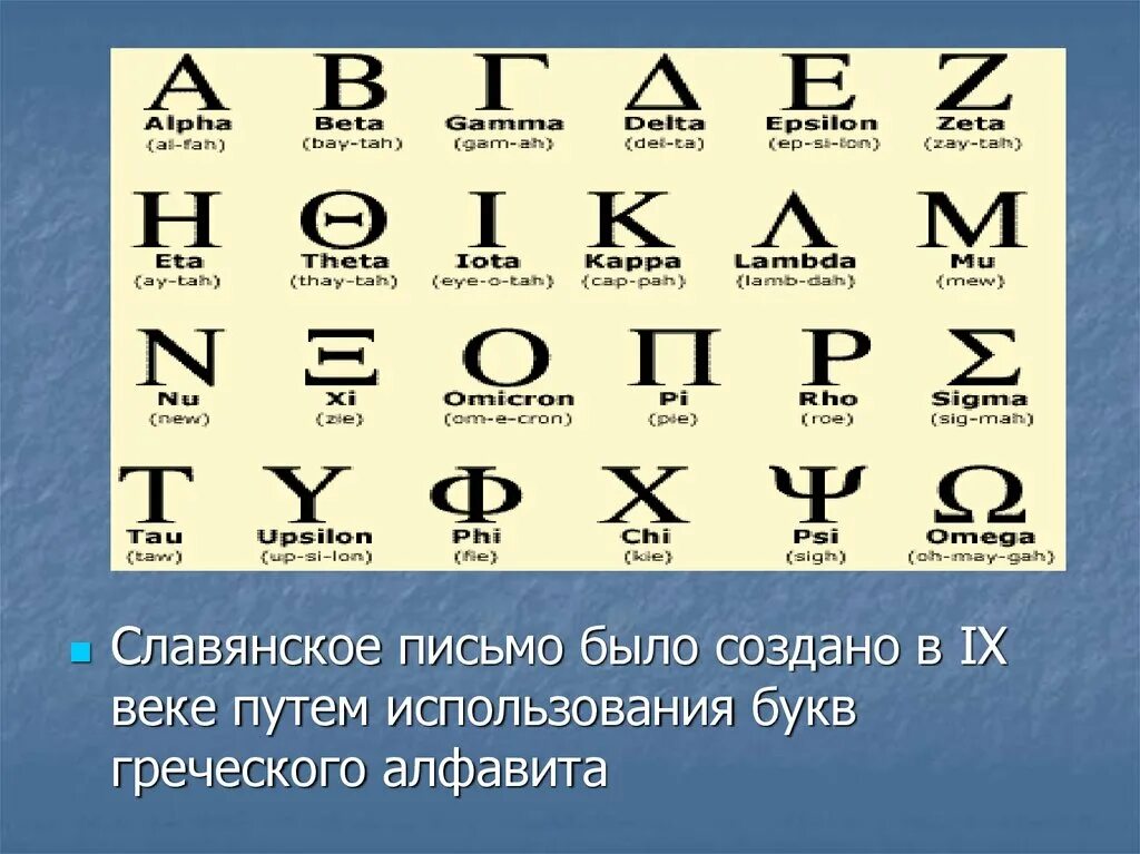 Славянское письмо было создано. Греческий алфавит. Старославянское письмо. Буквы в греческом стиле.