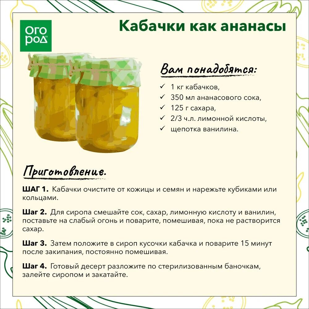 Ананасы из кабачков на зиму. Кабачок ананасовый. Ананасы из кабачков на зиму. Компот из кабачков и алычи. Ананасовые кабачки рецепт.