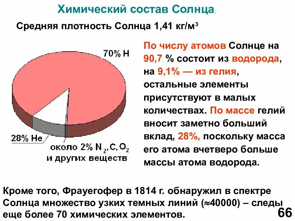 Из каких основных элементов состоит солнце. Химический состав внешних слоев солнца. Химический элемент, основная часть массы солнца.. Каков химический состав солнца. Химический остав солнца.