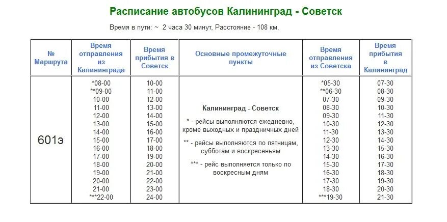 Автобус 345 калининград большаково. Автобус 601э Калининград Советск. Автобус Советск Калининград расписание 2021. Расписание автобусов Калининград Советск 2022 год. Расписание автобусов Советск Калининград.