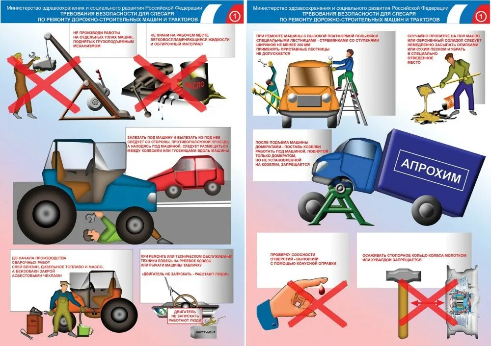 Требования к ремонту автомобиля. Техника безопасности при ремонте трактора МТЗ 80. Техническое состояние тракторов плакаты. Охрана труда при проведении технического обслуживания трактора МТЗ-80. Безопасность работ при ремонте автомобиля.