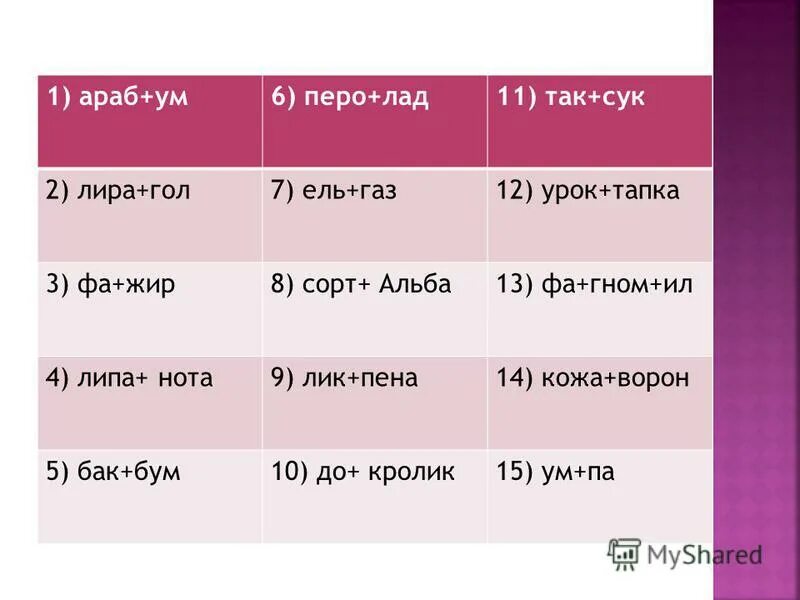 лик пена составить слово