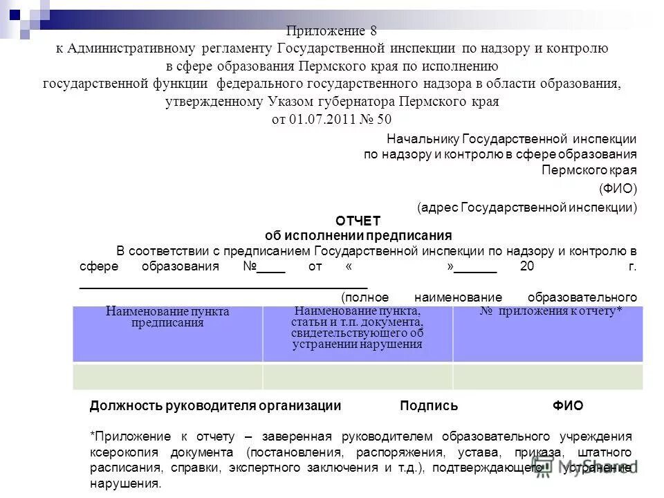 Комплексная проверка организации. Отчет об инспекции. Отчет о инспекции завода. Отчет по инспекции работ. Инспектор по адм.надзору.