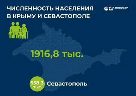 Сколько проживает в крыму
