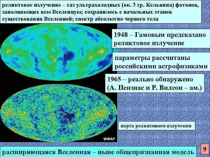 Излучение было. Реликтовое излучение Гамова. Гамов Альфер реликтовое излучение. Температура реликтового излучения. Реликтовое излучение это в астрономии.