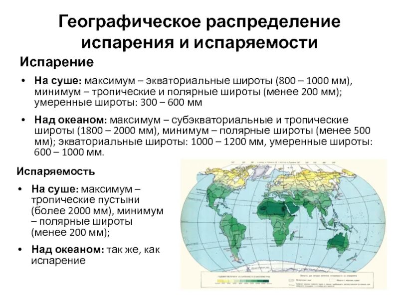 Испарение и испаряемость. Экваториальные тропические широты. Испарение в атмосфере. Географическое распределение.