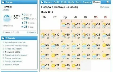 Погода в паттайе в ноябре 2024 года