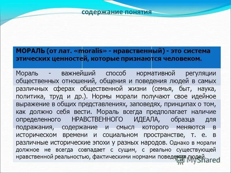 сфера действия права и морали. сфера действия моральных норм. мораль основные принципы и нормы морали. способы обеспечения морали. способы обеспечения морали.