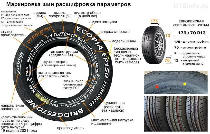 Обозначение букв на шинах автомобиля. Маркировка колес расшифровка для легковых авто. 215/60 R16 99v расшифровка. Расшифровка маркировки шин легковых автомобилей таблица. Маркировка шины автомобиля расшифровка.