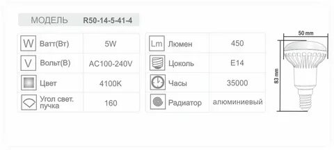 Ваты и вольты в чем разница