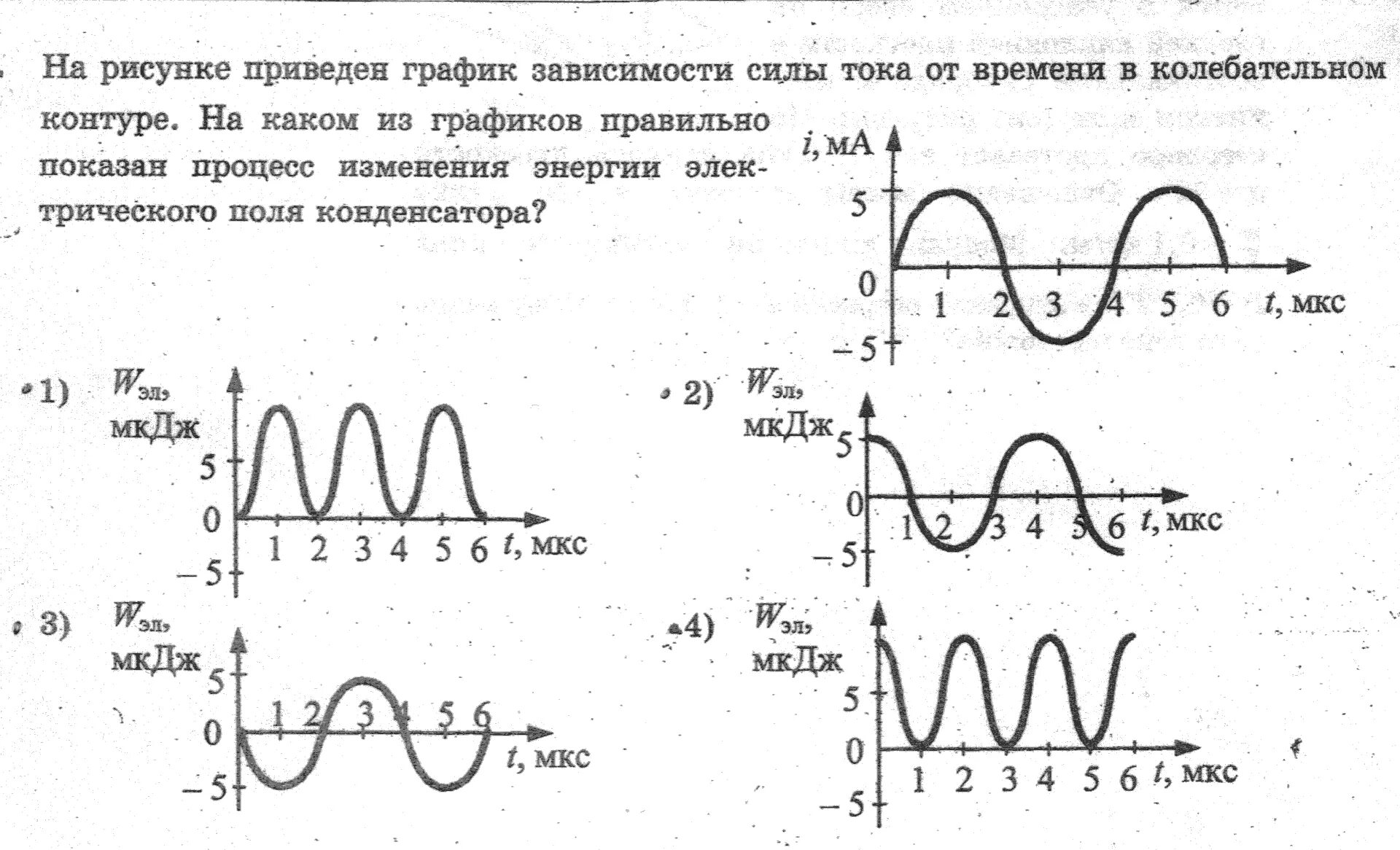 График зависимости заряда от времени в колебательном контуре. График изменения заряда в колебательном контуре. График изменения заряда конденсатора в колебательном контуре. График колебаний заряда и тока в колебательном контуре.