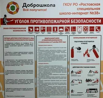 Порядок подготовки пожарных