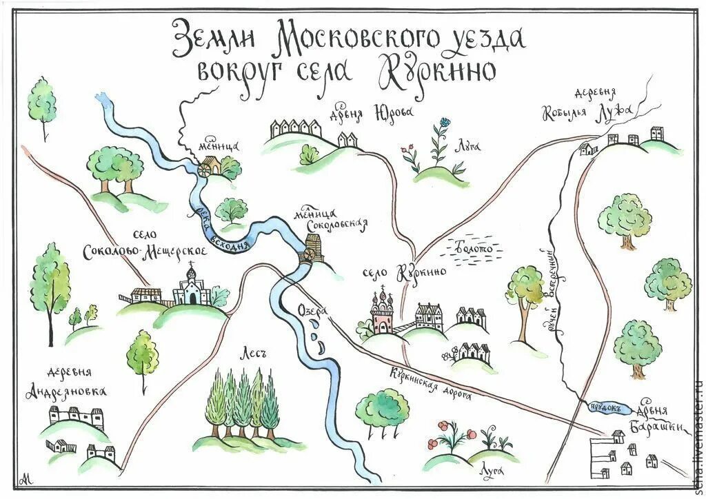 Карта местности. Рисование карт местности. Нарисованные карты местности. Карта местности для детей.