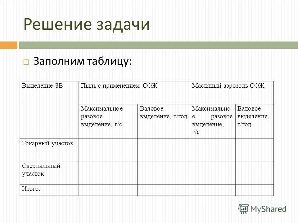Органы выделения животных таблица 6 класс биология. Заполните таблицу выделение у животных. Таблица по биологии органы выделения животных 6 класс. Органы выделения у животных 6 класс биология. Органы выделения у животных.