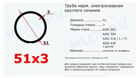 Внутренний диаметр трубы 3