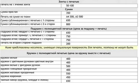 Прайс принт