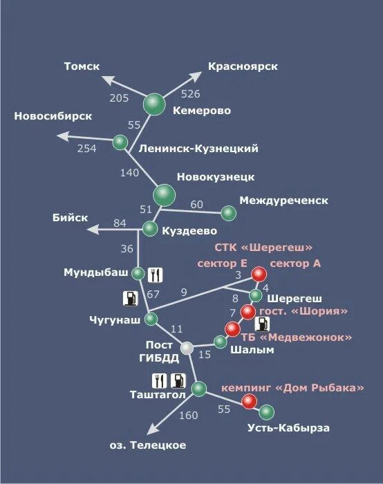 Барнаул кемерово поезд. Автодорога Новокузнецк Шерегеш. Кемерово Шерегеш на карте. Дорога Новокузнецк Шерегеш карта. Трасса Кемерово Шерегеш.