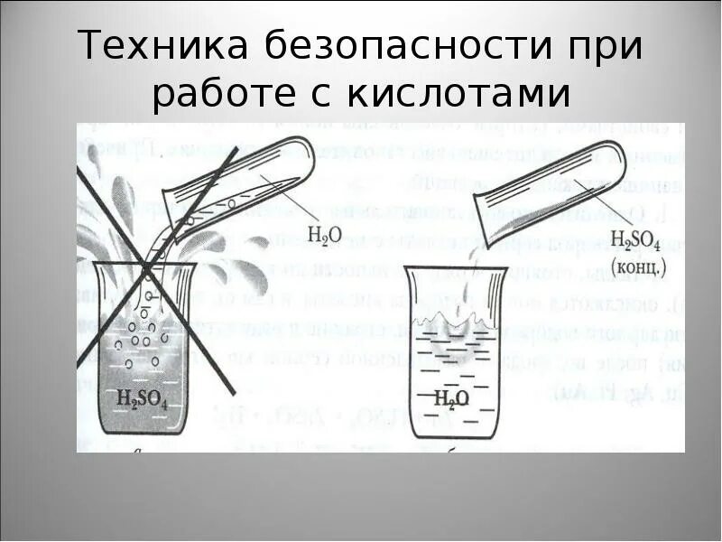 Практическая работа кислоты химия 8 класс. Презентация по химии 8 класс кислоты. Кислоты химия 8 класс презентация. Техника безопасности с кислотами. Правила работы с кислотами.