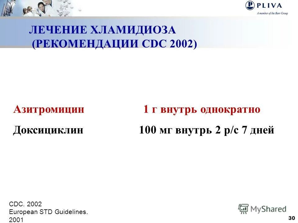 Лечение хламидиоза азитромицином. Азитромицин хламидиоз. Азитромицин лечение хламидиоза. Хламидиоз лечение азитромицином. Схема лечения хламидиоза.