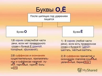 Предложили через е