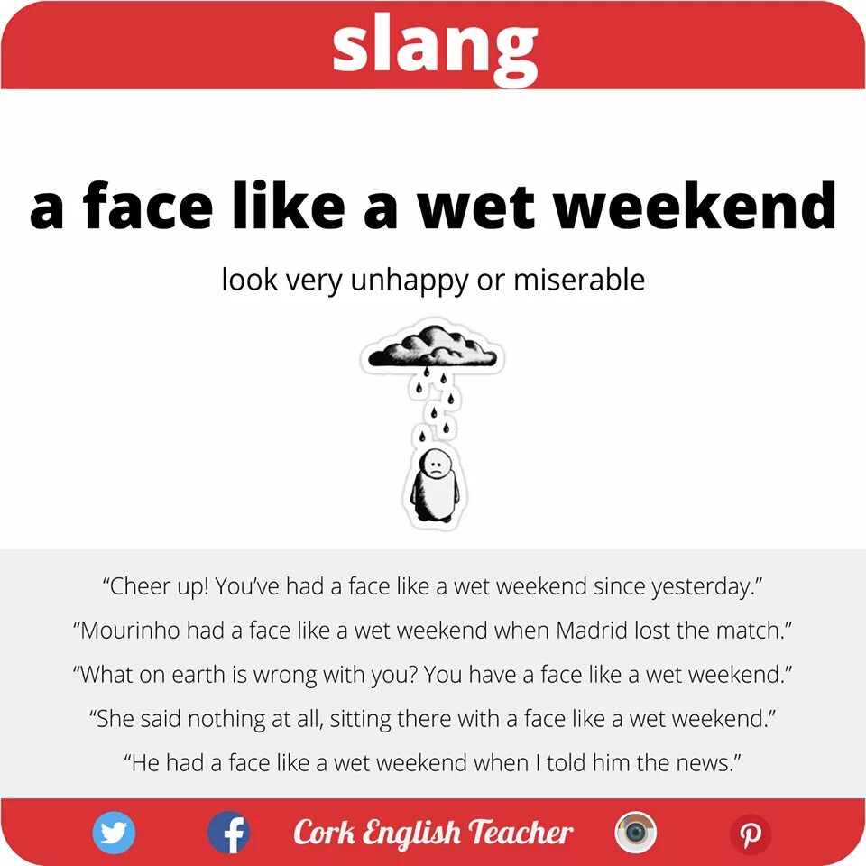 Идиомы о погоде. Идиомы. Идиомы. Идиома это. Идиомы на английском.