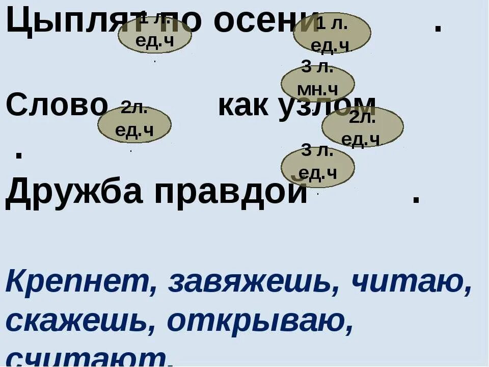 Цыплят по осени считают объяснение. Как понять поговорку цыплят по осени считают. Цыплят по осени считают смысл пословицы. Пословица цыплят по осени считают. Цыплят по осени считают значение пословицы.