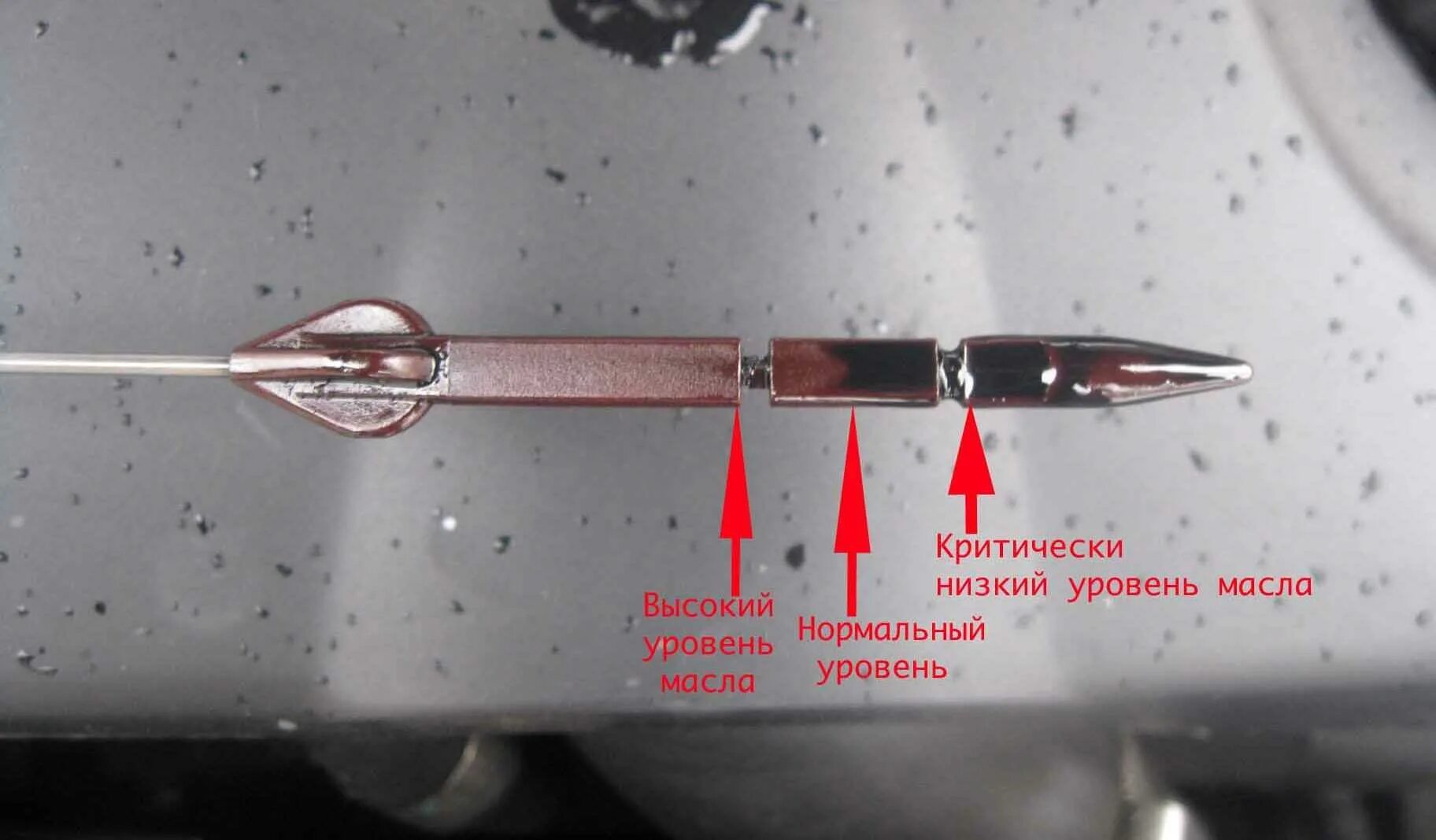 Отметки на щупе уровня масла ВАЗ 2114. Уровень масла на щупе Приора 16 клапанная. Уровень масла в двигателе ВАЗ 2112. Щуп БМВ е34. Уровень масла в баке