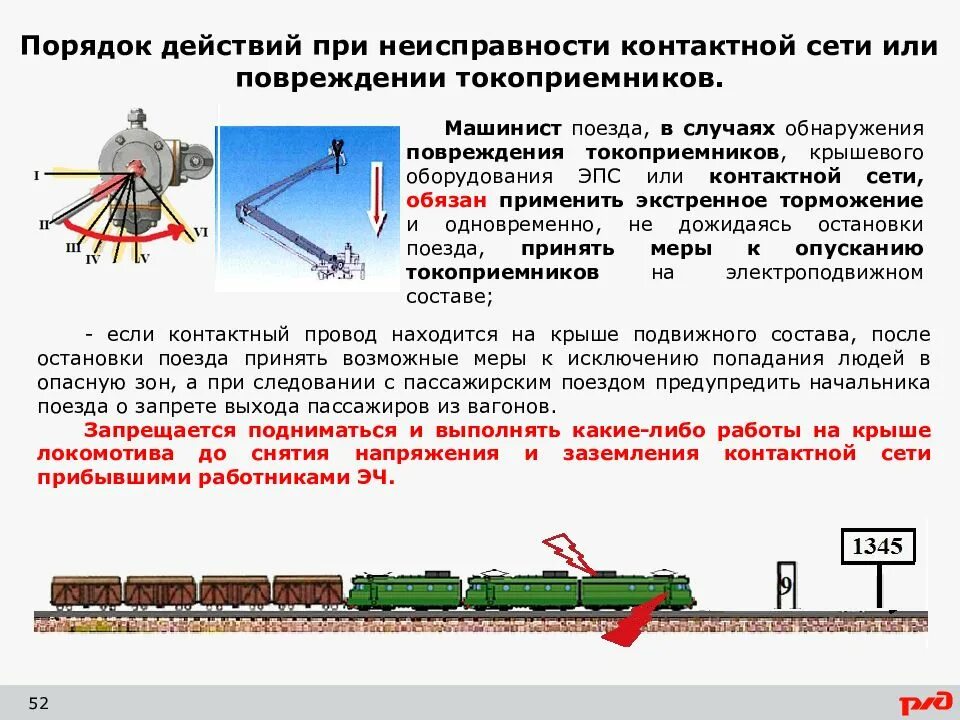 Где осуществляется осмотр вагонов работниками оао. Подсистема обнаружения перегруза вагонов. Действия локомотивной бригады при изломе токоприемника. Порядок действий локомотивной бригады. Порядок действий при повреждении контактной сети.