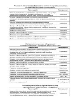 Регламент технического обслуживания систем