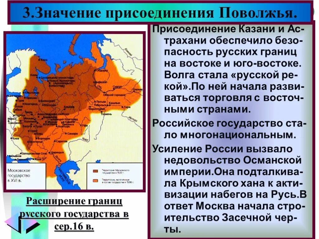 Присоединение новых территорий россии. Присоединение к России Поволжья Иваном 4. Значение присоединения Поволжья. Значение присоединения Поволжья к России. Причины присоединения Поволжья к России.