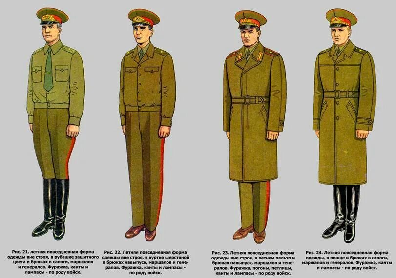 Форма одежды военнослужащих Советской армии 1945. Полевая форма офицера Советской армии до 1969. Форма армии РФ 1994. Форма солдата Советской армии 1980.