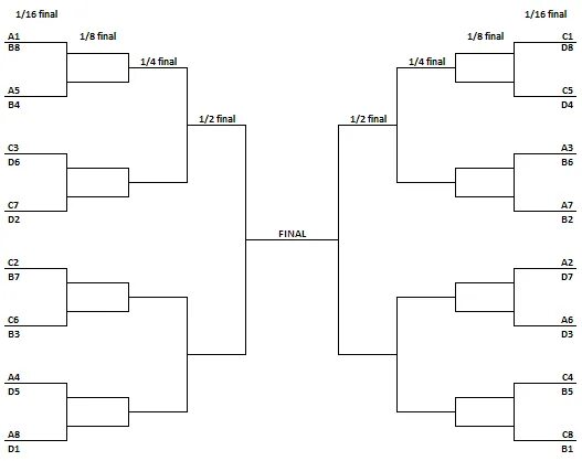 Вставка рисунков в текстовый документ. Команда турнир вставить слово. Команда турнир вставить слово. Команда турнир вставить слово. Вставить слова по смыслу.