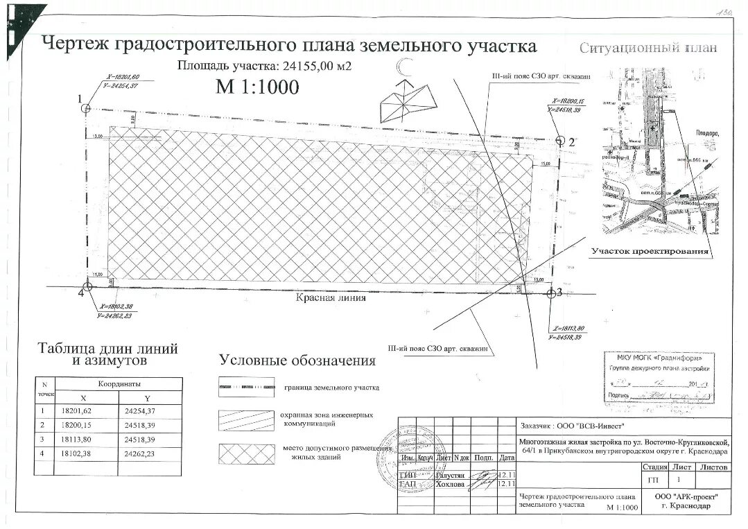 Где получить гпзу