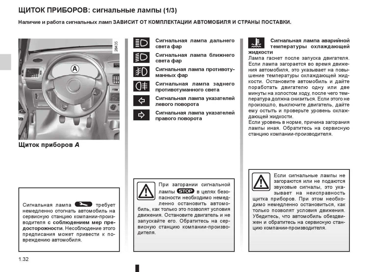 Renault инструкция. Инструкция по эксплуатации автомобиля Рено Симбол. Рено Симбол инструкция по эксплуатации. Рено Симбол инструкция приборных. Рено Симбол БК инструкция.