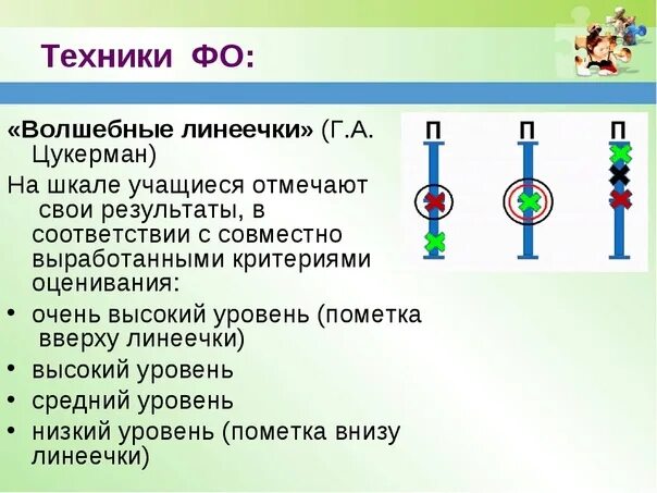 «Волшебные линеечки» г.а. Цукерман. Методика волшебные линеечки Цукерман. Прием волшебные линеечки. Прием волшебные линеечки в начальной школе.