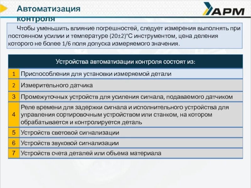 Тест автоматика. Автоматизация контроля направления. Положительный эффект автоматизированного контроля. Автоматизированный контроль ответов тестов. Результаты автоматизированного контроля на МФИ.