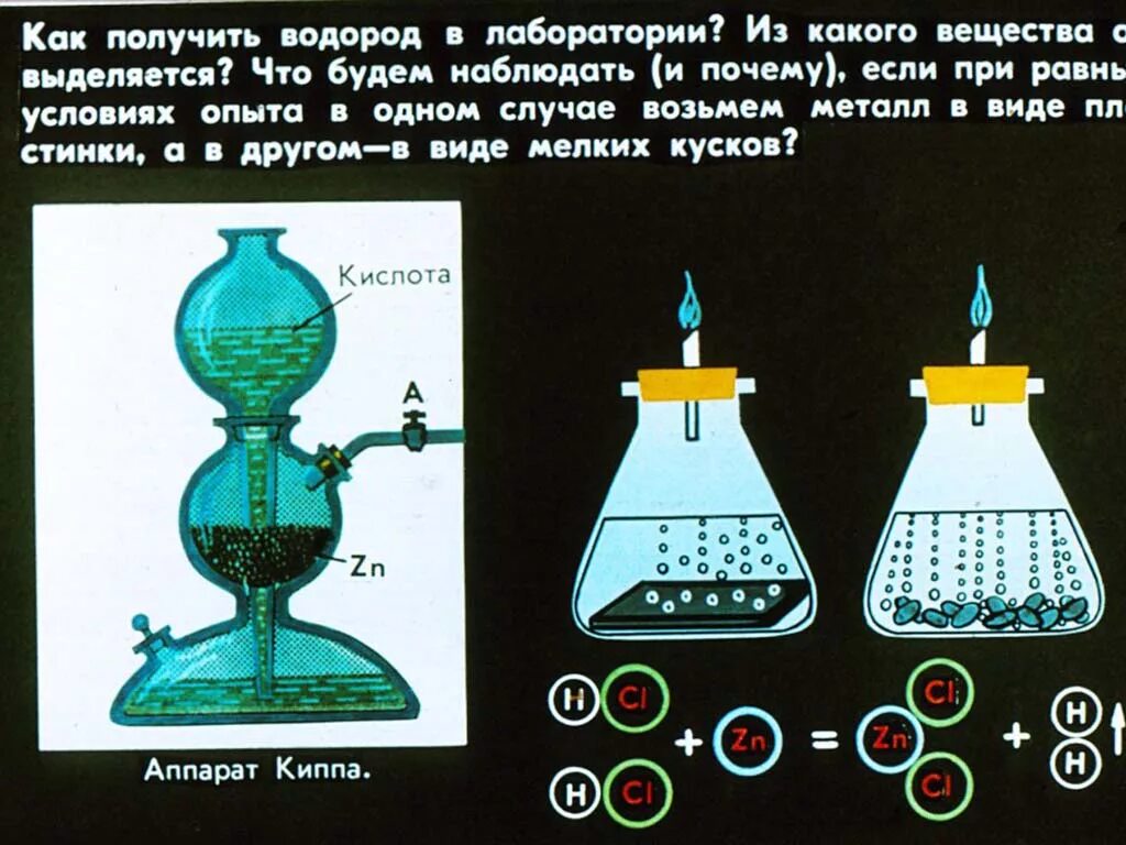 Водород можно получить из кислот. Водород в лаборатории. Как можно получить водород в лаборатории. В лаборатории водород получают. Кислоты и соли водорода.