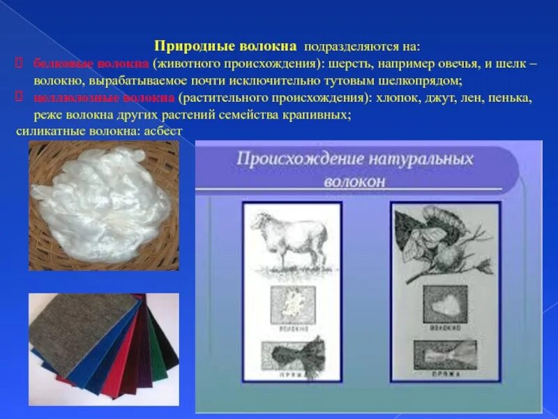 Волокна животного растительного и искусственного происхождения. Природные волокна животного происхождения. шерсть натуральное волокно животного происхождения. волокна растительного происхождения. лен это волокно растительного происхождения.