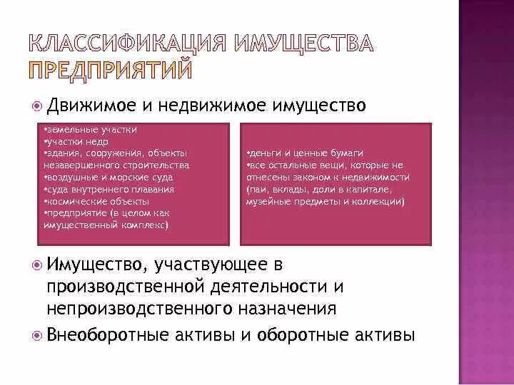 К движимому имуществу относят. Движимимое и недвижимое имущество. Движемое и недвидимое имущ. Классификация движимого и недвижимого имущества. Движимое и не движеммое имущество.