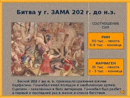 Битва близ г зама численность