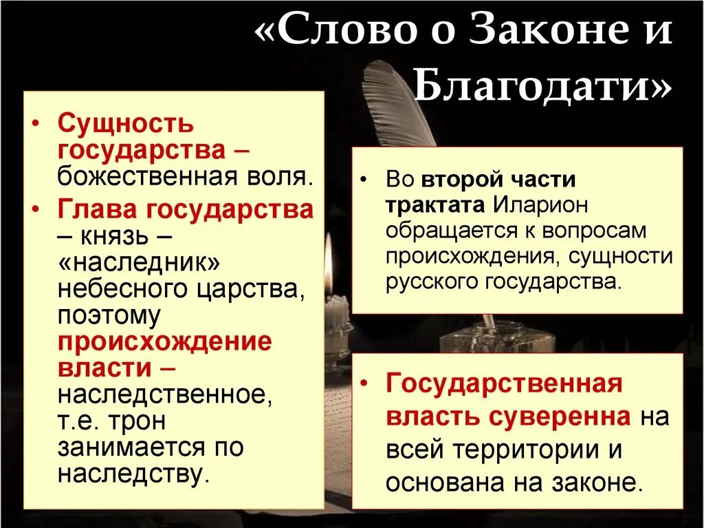 Слово о законе и благодати время. «Слово о законе и благодати» Киевского митрополита Иллариона. Слово о законе и благодати Автор век. Слово о законе и благодати картина.