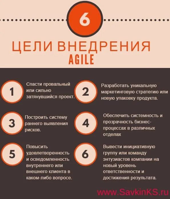Внедрение agile в компании. Agile плюсы и минусы. внедрим эджайл в сжатые сроки. как внедрить языки в привычку.