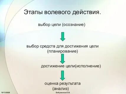 Выбор цели действия