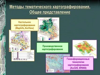 Тематические карты и элементы их дополнительной характеристики