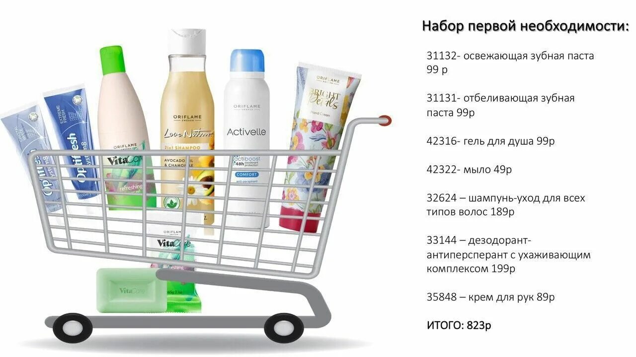 Номера первой необходимости. Корзина с продукцией Орифлейм. Продуктовая корзина Орифлэйм. Продукты Орифлейм в корзине. Корзина Oriflame.