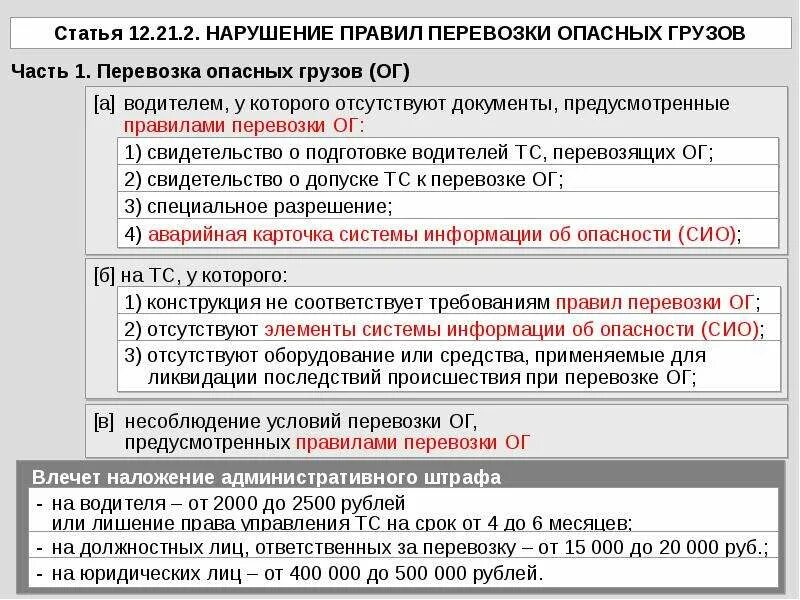 Нарушение правил перевозки опасных