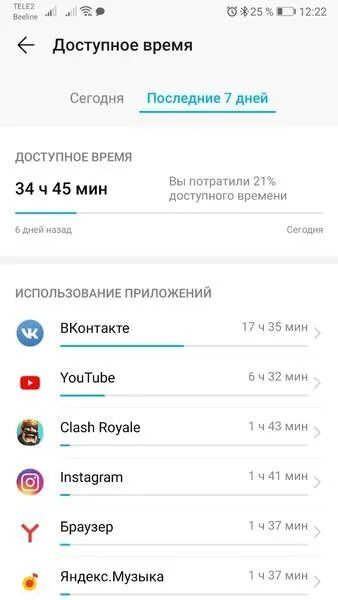 Экранное время на хуавей. Как узнать сколько времени проводишь в приложениях на андроид.