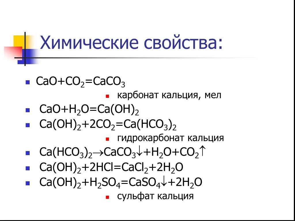 Реакция получения cao